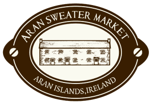 Aran Sweater Market
